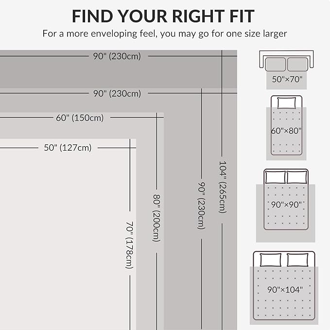 Exclusivo Mezcla Fleece Queen Size Blanket for Bed, 90x90 Inches Soft Cozy Jacquard Flannel Blankets, Lightweight Fuzzy Plush Warm for Women, Light Blue