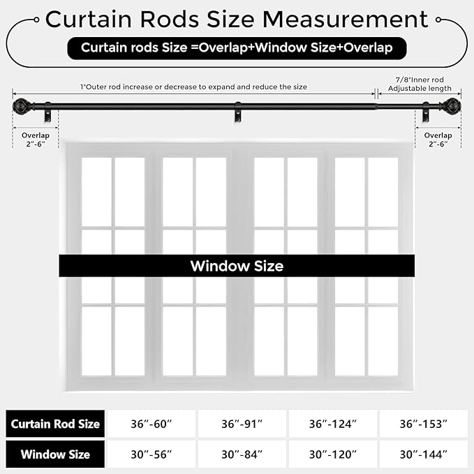 2 Pack Black Curtain Rod, Heavy Duty 1 Inch Decorative Curtain Rods for Windows 48 to 84 Inch, Single-Side Adjustable Vintage Rustic Matte Black Drapery Pole Set with Netted Texture Finials