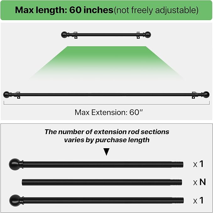 2 Pack Black Metal Curtain Rods, 28-60 inch, Heavy Duty, Adjustable, Wall Mounted, Set of 2