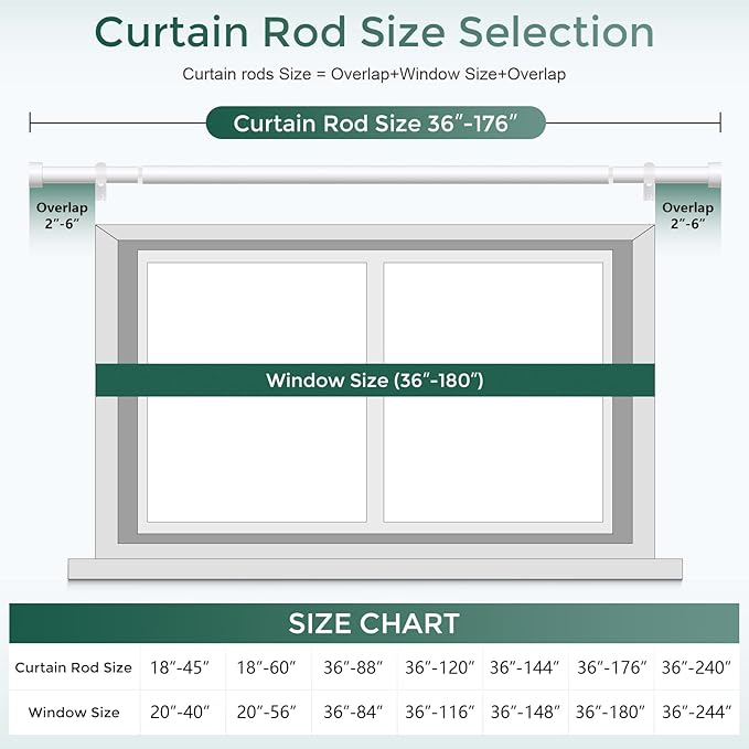 White Curtain Rods for Windows 36 to 176 Inch(3-14 Feet),1" Diameter Rods with Modern Style End Cap Finials,Size:36-176 Inch