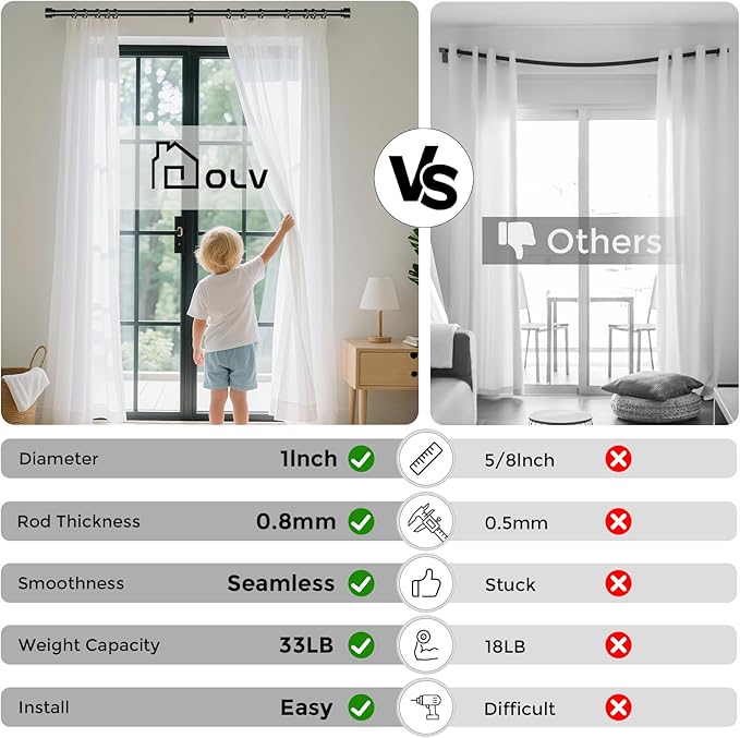 2 Pack Curtain Rods for Windows 48 to 84 Inch, Black Modern 1 Inch Window Treatment Rods with Black End Cap Finials, Decorative Adjustable Heavy Duty Easy Install Drapery Rods for Bedroom