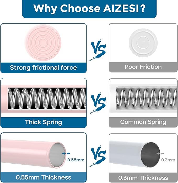 AIZESI Spring Tension Rods Adjustable Tension Curtain Rod Small Tension Rod No Drilling Expandable Spring Loaded Curtain Tension Rod（Pink,26" to 39"-1Pcs)