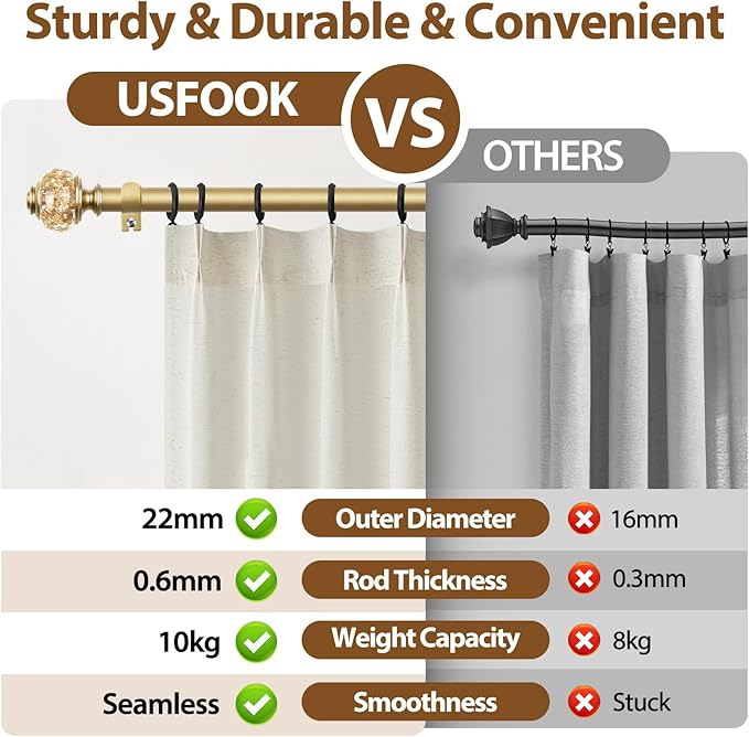 2 Pack Luxury Gold Curtain Rods for Windows 48 to 84 Inch, USFOOK 7/8 Inch Telescoping Splicing Drapery Rods 32 to 86 Inch, Decoration for Home with Decorative Translucent Finials