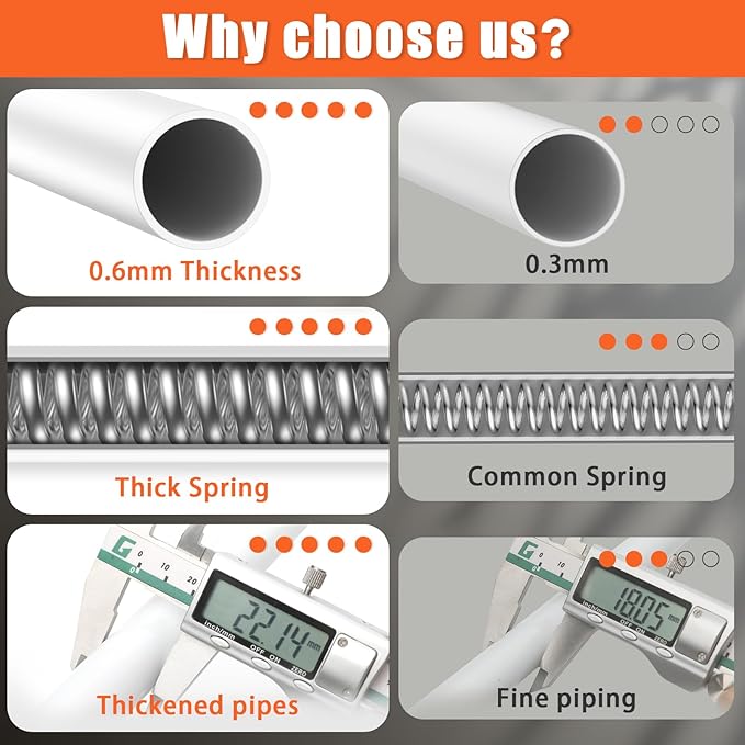AIZESI White 2pcs Small Tension Rods 17 to 26 Inch, Durable Tension Curtain Rods Short Curtain Rods No Drilling, Spring Tension Rods For Windows No Drilling, Adjustable Spring Rod Tension Non-Slip