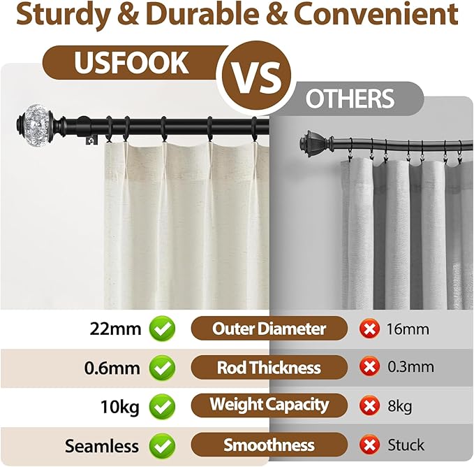 2 Pack Black Curtain Rods for Windows 48 to 84 Inch, USFOOK 7/8 Inch Telescoping Splicing Drapery Rods 32 to 86 Inch, Decoration for Home with Decorative Translucent Finials
