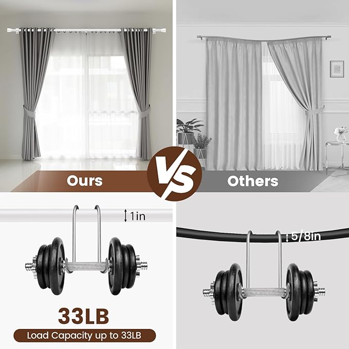 1” Diameter Curtain Rods Itself is 30 to 90 inch 1 Pack Fit 30-84 inch Window with Heavy Duty Adjustable Rod Matte White Splicing Metal Extra Long Curtain Rod for Windows