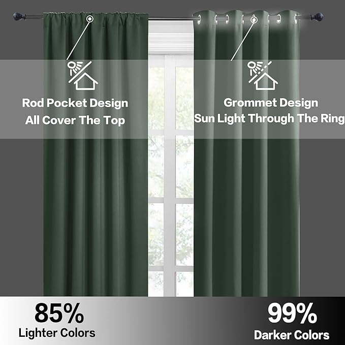 RYB HOME Blackout French Door Window Curtain Covering, Rod Pocket Thermal Insulated Privacy Non See Through Drapes for Bathroom Window, Width 29 by Length 45, Dark Green, 2 Panels