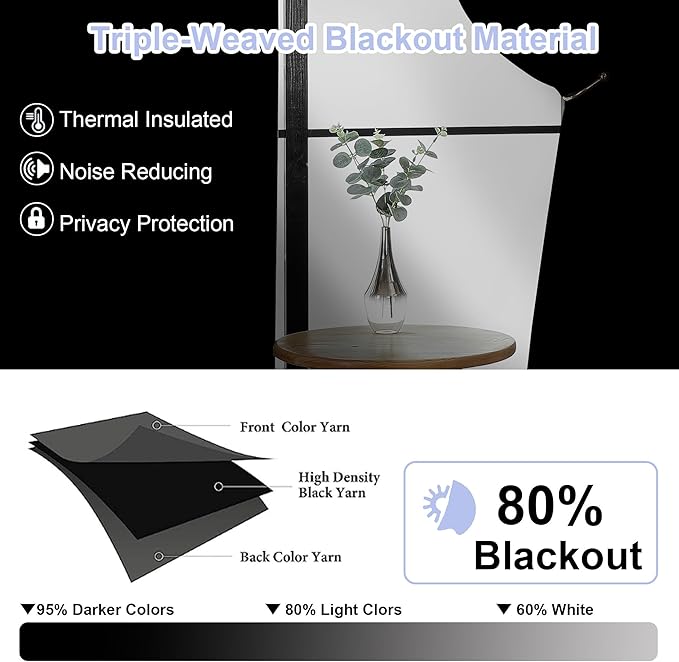 Simplebrand Ava Aqua Blackout Curtains for Bedroom 90 Inches Long 2 Panels Set, Solid Privacy Energy Saving Living Room Window Treatment Curtains Blackout Drapes, W50 x L90 Inch, Aqua