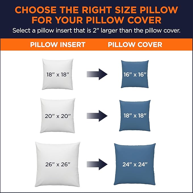 Amazon Basics Square Hypoallergenic Pillow Insert, Down Alternative Fiberfill, Sofa Bed Couch Decorative Stuffer, 20", 4-Pack