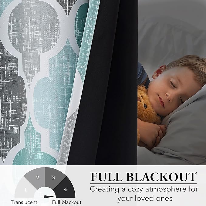 Beauoop 100% Blackout Curtains 54 Inches Long 2 Panels for Bedroom Living Room Aqua Grey Moroccan Geo Room Darkening Thermal Insulated Soundproof Grommet Top Window Treatments Drapes, 50x54 Set of 2